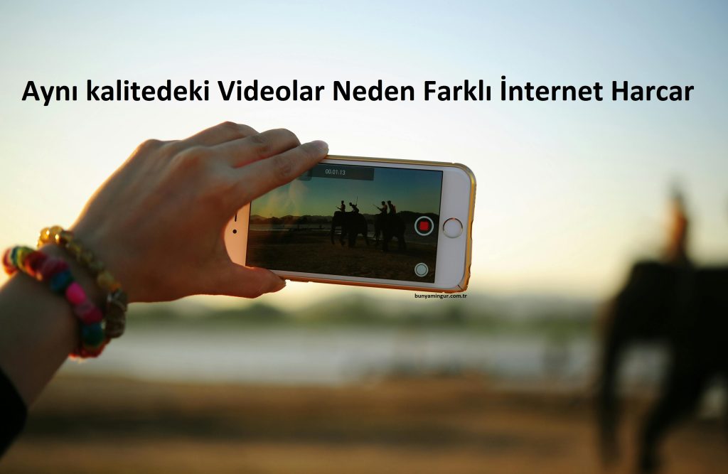 video streaming, internet speed, 1080p, 4K streaming, YouTube bandwidth, Netflix bandwidth, video quality, HD streaming, UHD video, internet usage, how to birate, codec, birate